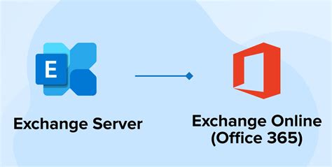hexaware outlook|Migrate Exchange to Office 365 .